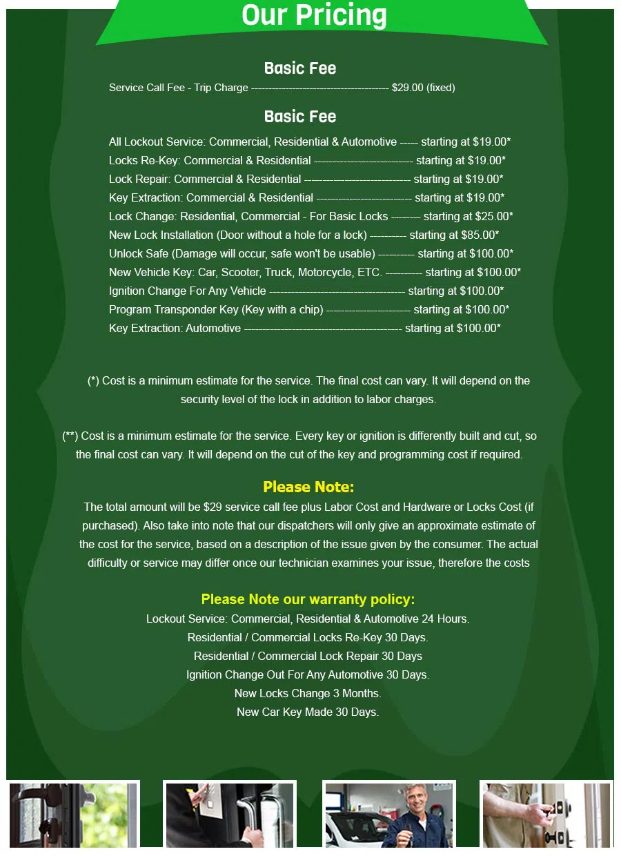 All Day Locksmith Service Charlotte, NC 704-325-8963