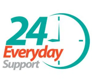 All Day Locksmith Service Charlotte, NC 704-325-8963 All Day Locksmith Service Charlotte, NC 704-325-8963 - emergency-03